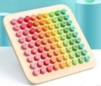 Zestaw edukacyjny nauka tabliczki mnożenia 99