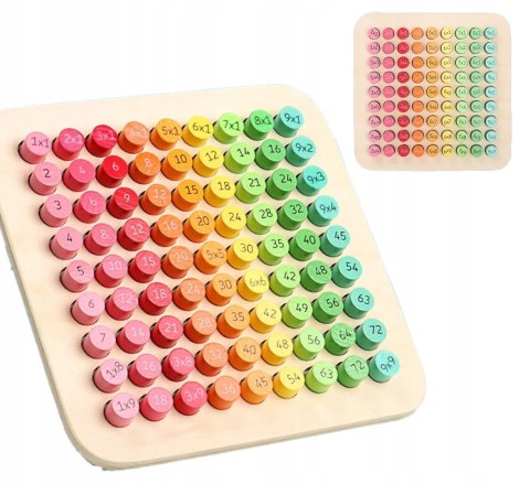 Zestaw edukacyjny nauka tabliczki mnożenia 99