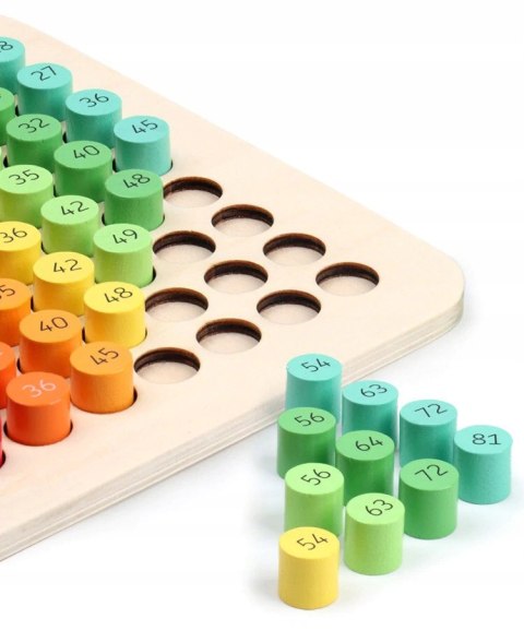 Zestaw edukacyjny nauka tabliczki mnożenia 99