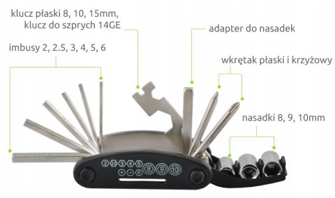 Klucze rowerowe zestaw naprawczy imbus scyzoryk